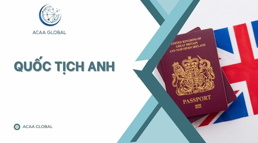 Biểu tượng quốc kỳ Anh và hình ảnh công dân Anh