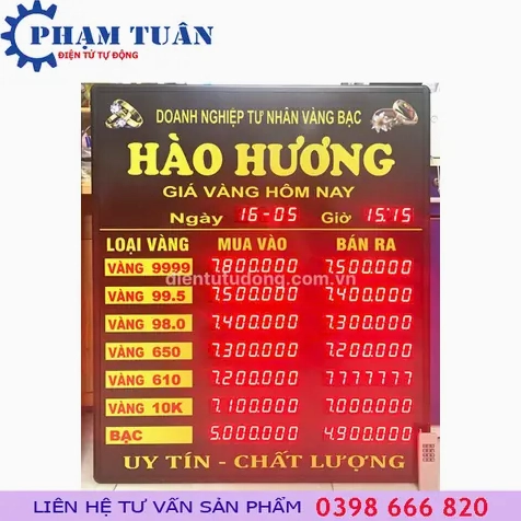 Biểu tượng vàng và biểu đồ tăng trưởng