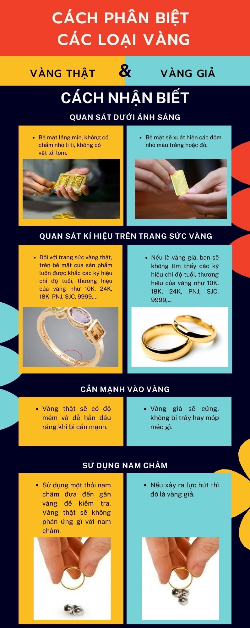 cach-nhan-biet-vang-9999-that-gia-chuan-xac-2026_391