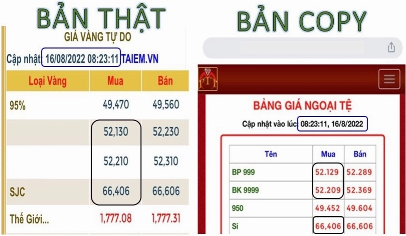 Cảnh báo biến động thị trường vàng