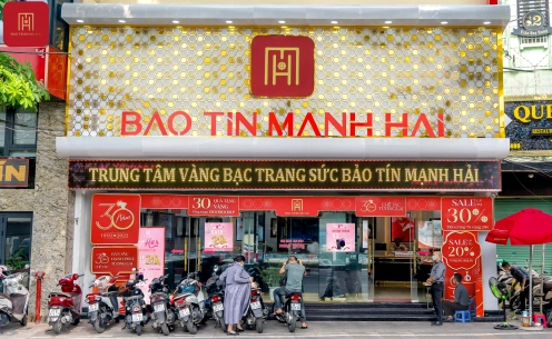 Cảnh quan kinh doanh năng động