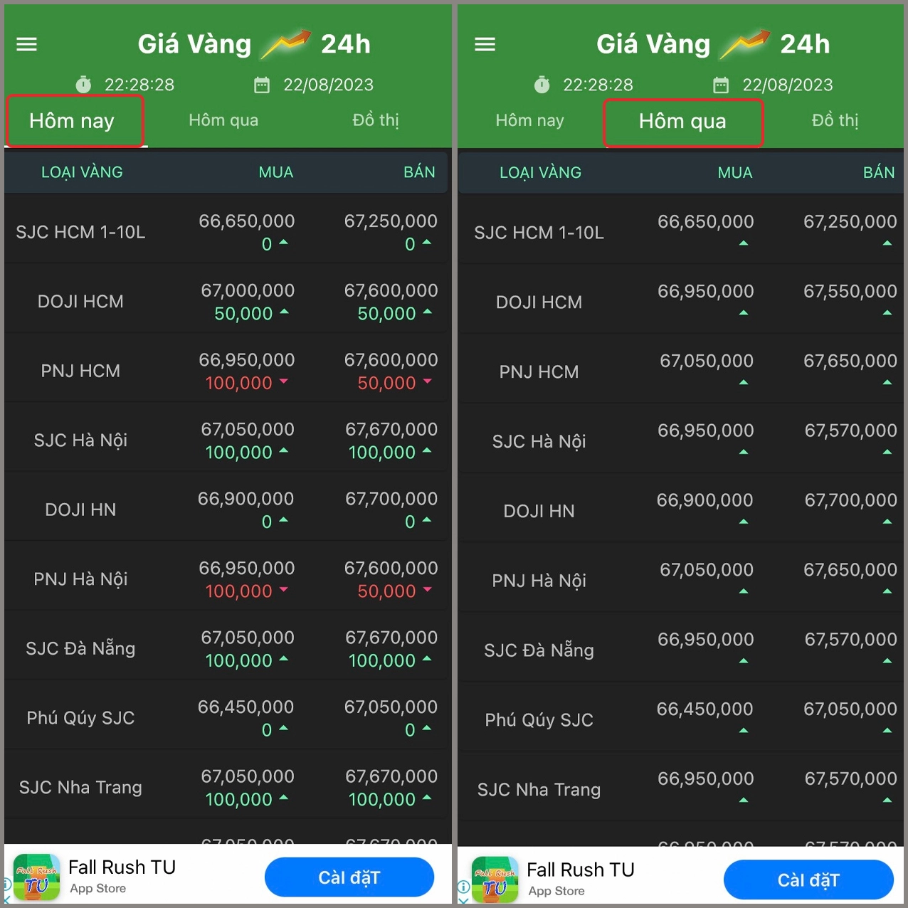 Cập nhật giá vàng 24k hôm nay