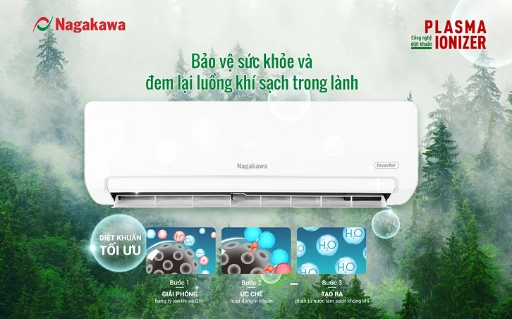 Chi tiết máy lạnh Nagakawa