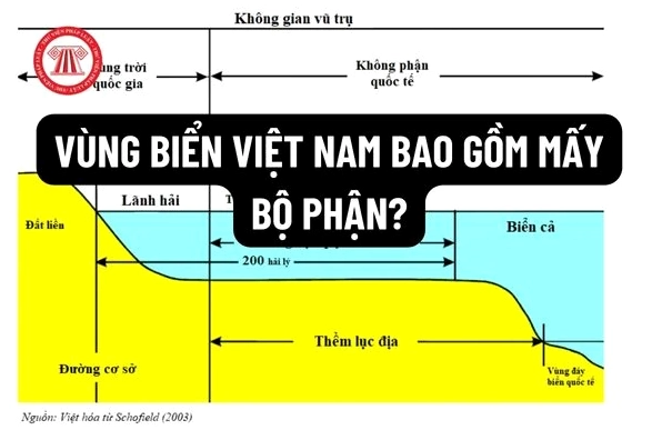 Cột mốc chủ quyền trên biển