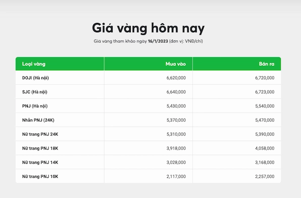 gia-vang-14k-hom-nay-bao-nhieu-1-chi-cap-nhat-2026_919