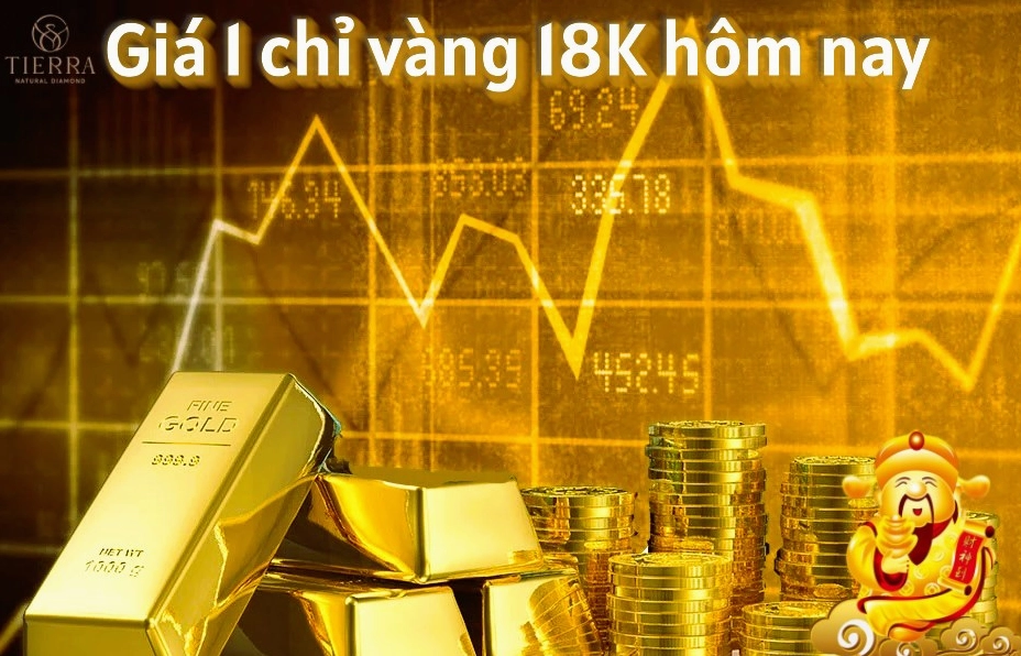 Giá vàng 18k hôm nay bao nhiêu một chỉ