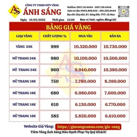 Giá vàng 24K tại Cà Mau hôm nay