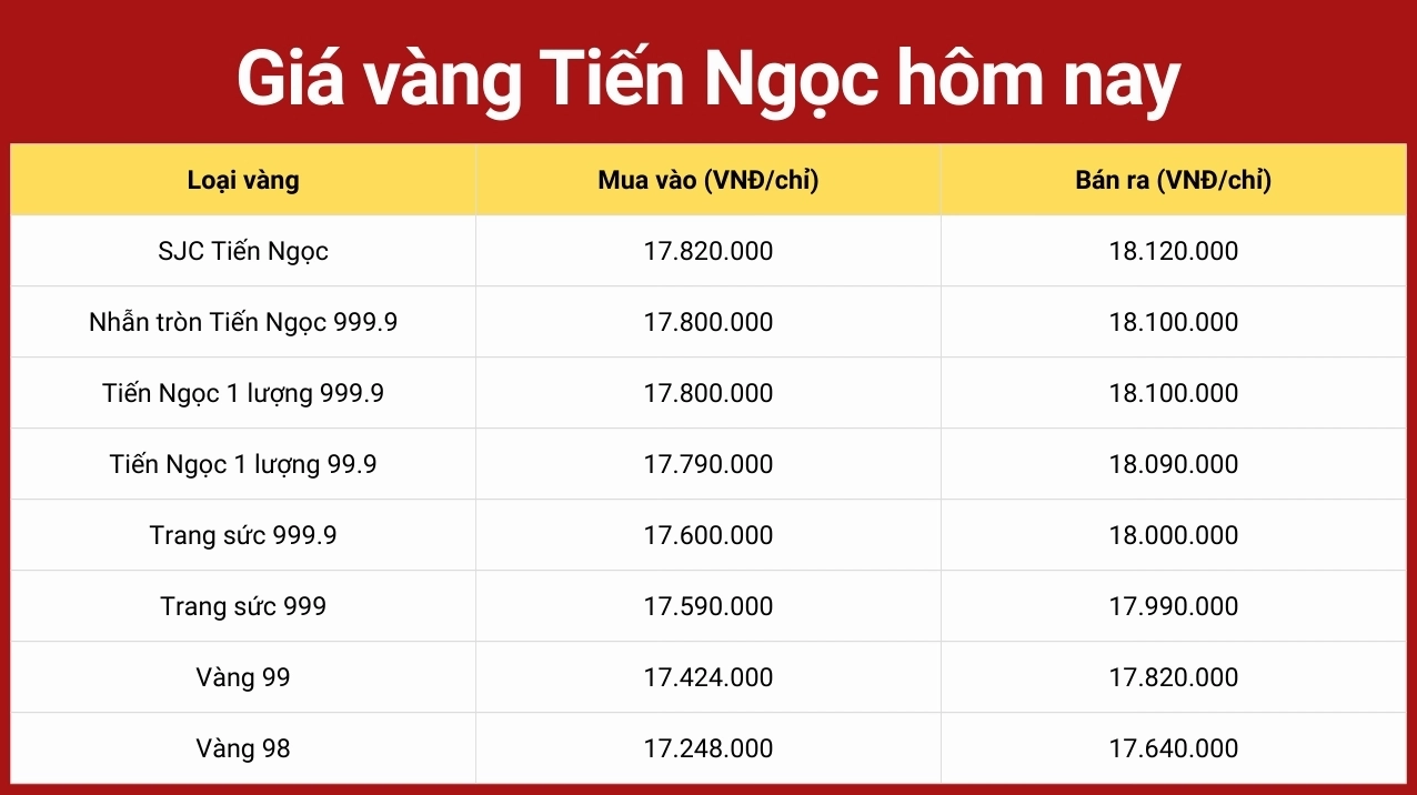 gia-vang-tiem-my-ngoc-hom-nay-2026-cap-nhat-phan-tich-chi-ti_743