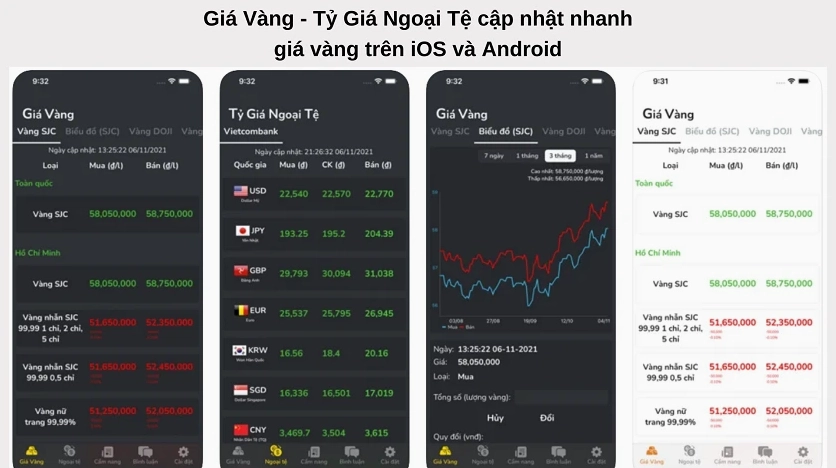 gia-vang-truc-tuyen-smartphone-cap-nhat-2026-cach-xem-nhanh_235