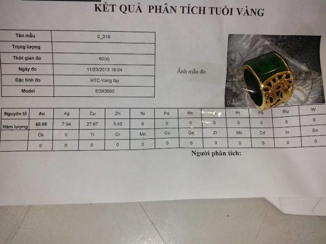 Giấy kiểm định tuổi vàng