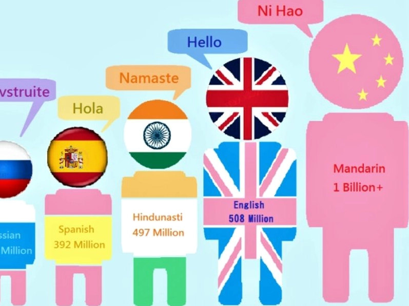 hindi-la-nuoc-nao-kham-pha-van-hoa-lich-su-an-o_853