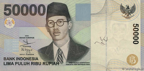 Hình ảnh đồng Rupiah Indonesia