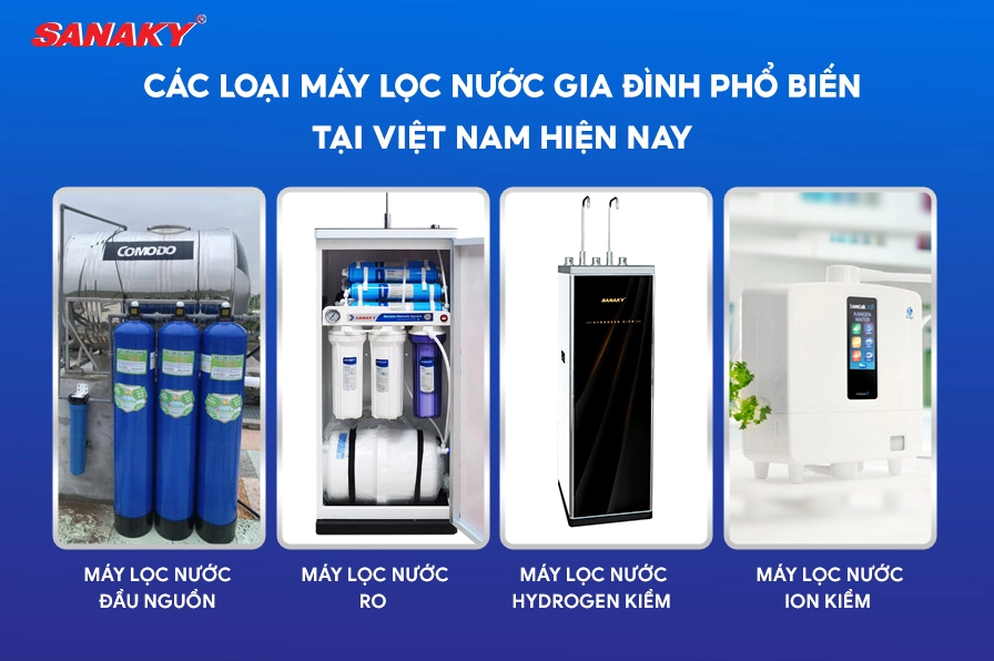 Kiểm tra chất lượng nước đầu vào