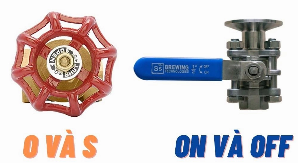 Ký hiệu đóng mở van nước O và S