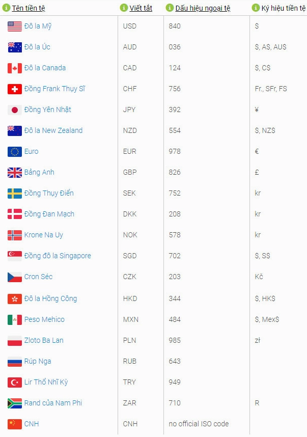 la-tien-nuoc-nao-kham-pha-toan-dien-ve-ong-euro_308
