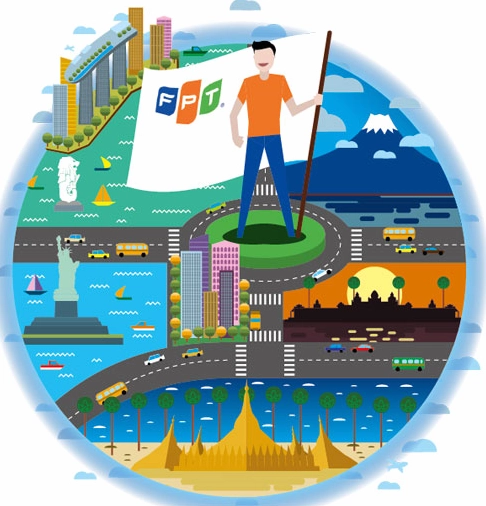 Logo FPT hoặc hình ảnh đại diện tập đoàn FPT