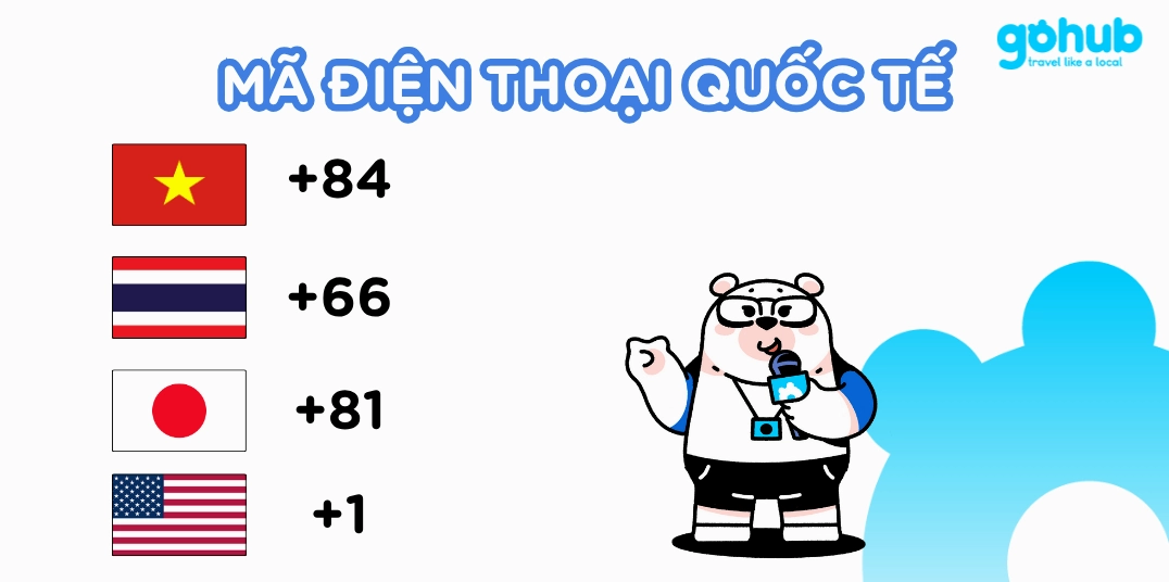 Minh họa mạng lưới điện thoại toàn cầu