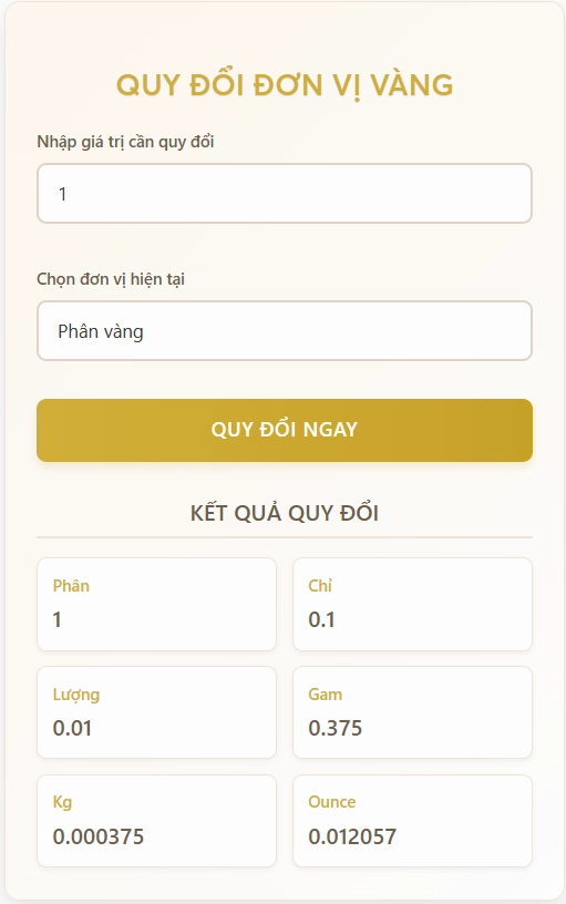 Quy đổi đơn vị vàng