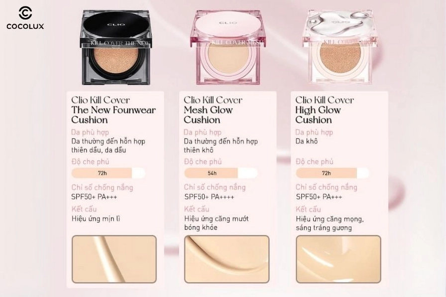 So sánh các loại cushion Clio