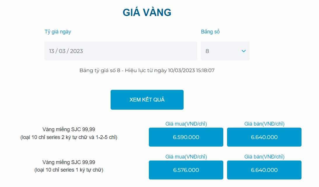 So sánh giá vàng Eximbank với các ngân hàng khác