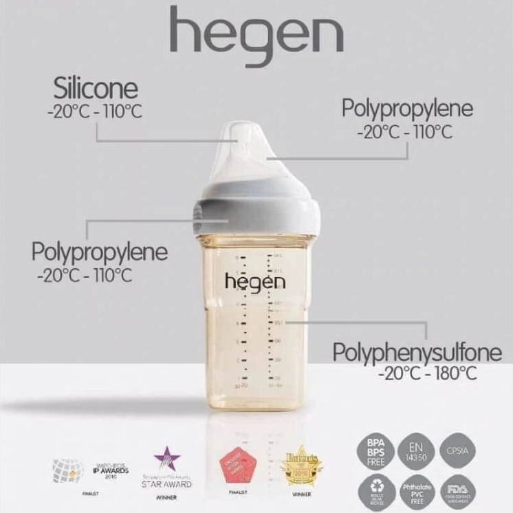 Thiết kế nắp vặn tiện lợi của bình sữa Hegen