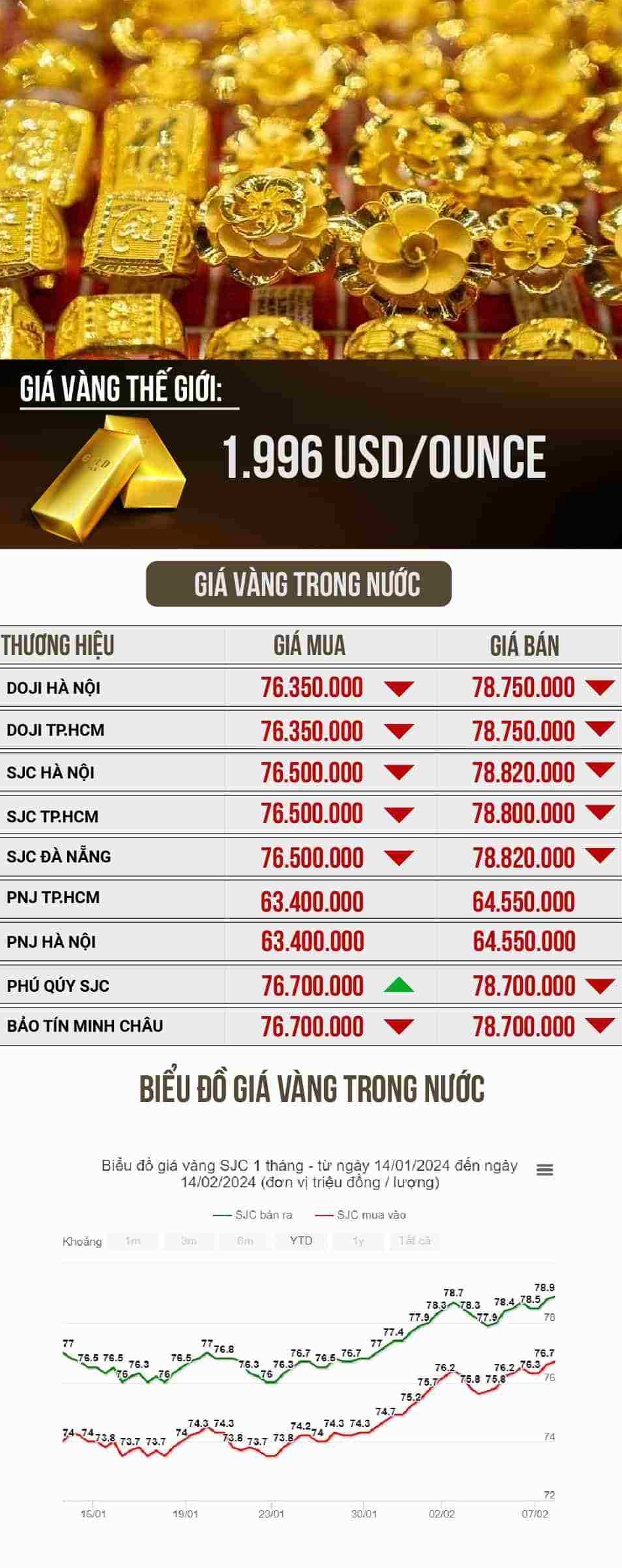 vang-999-la-gi-giai-ap-chi-tiet-cap-nhat-2026_955
