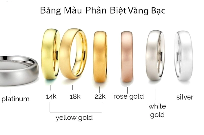 Vàng ta 24K nguyên chất