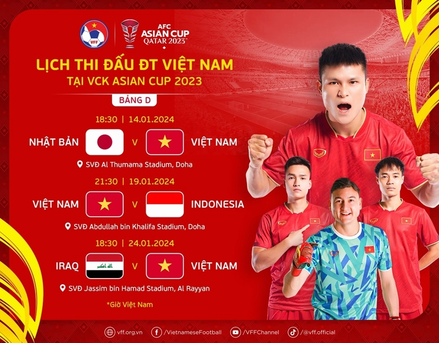 viet-nam-a-voi-ai-hom-nay-cap-nhat-lich-thi-au-2026_623