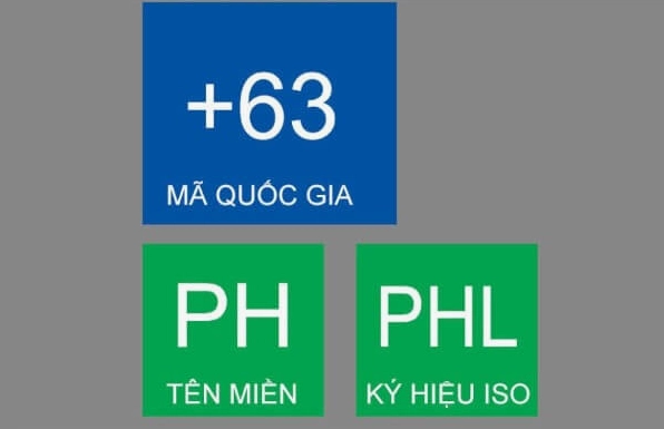 63-la-nuoc-nao-giai-ma-au-so-ien-thoai-063_488