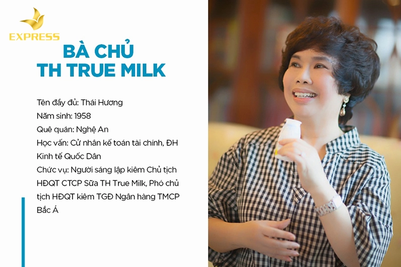 Bà Thái Hương, nhà sáng lập TH True Milk