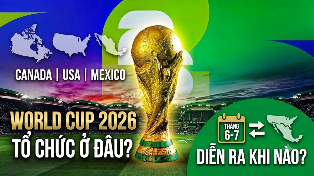 Bản đồ các thành phố đăng cai World Cup 2026