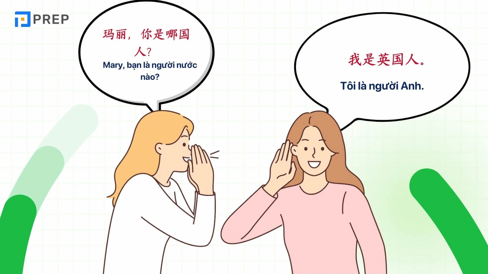 Bản đồ thế giới