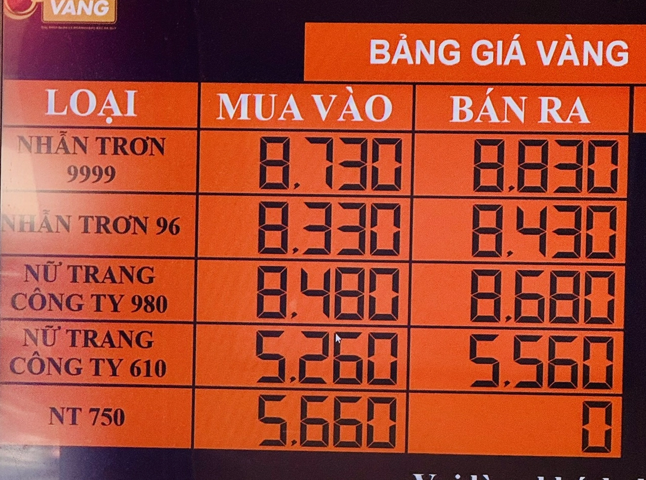 Bảng niêm yết giá vàng