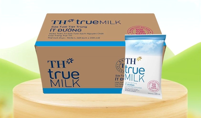Bao bì sản phẩm TH True Milk