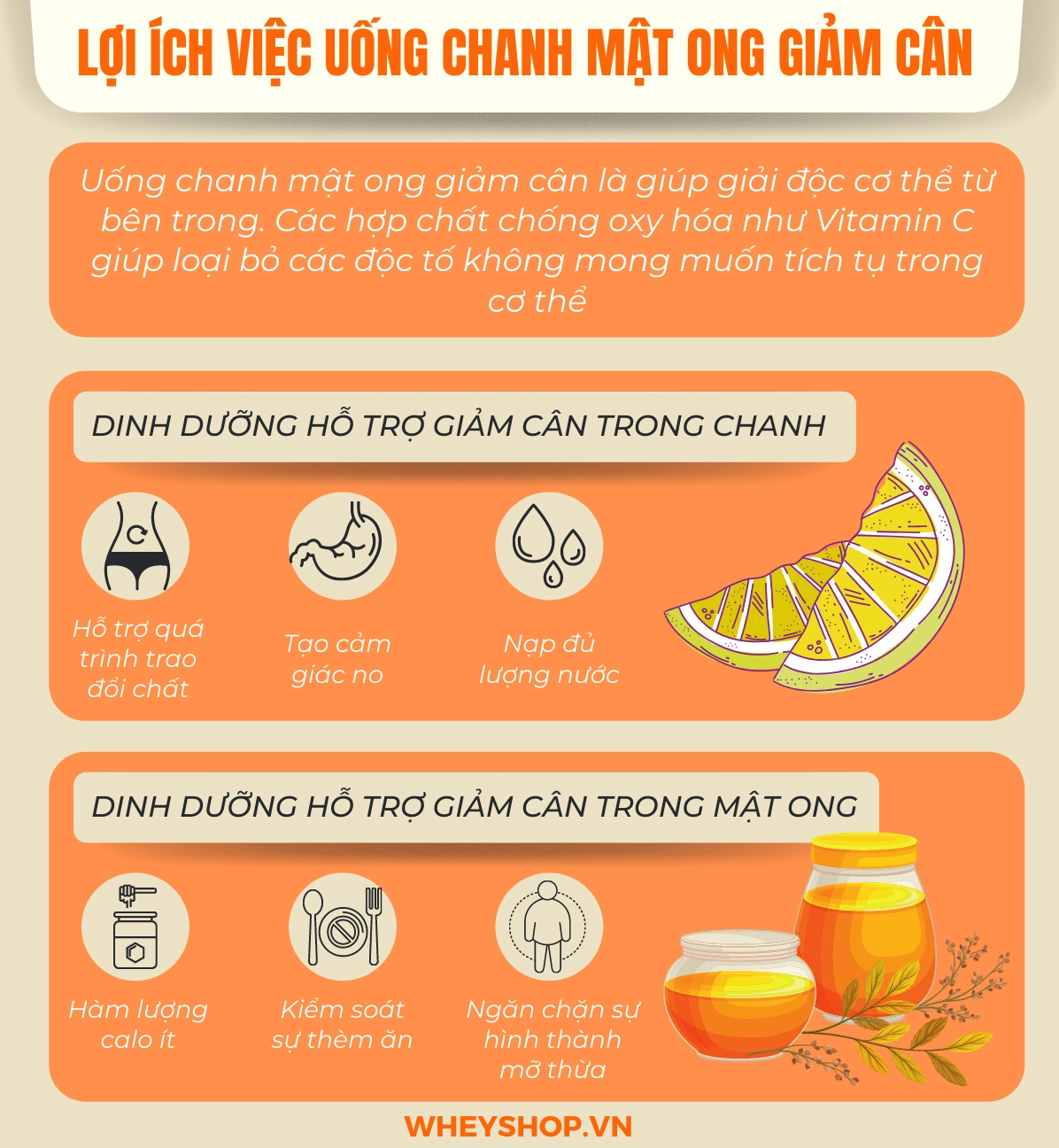 Bí quyết uống chanh mật ong giảm cân hiệu quả