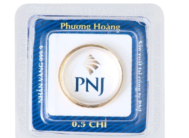 Biểu đồ biến động giá vàng nhẫn PNJ
