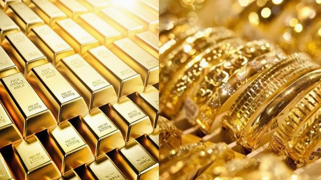 Biểu đồ giá vàng 18k