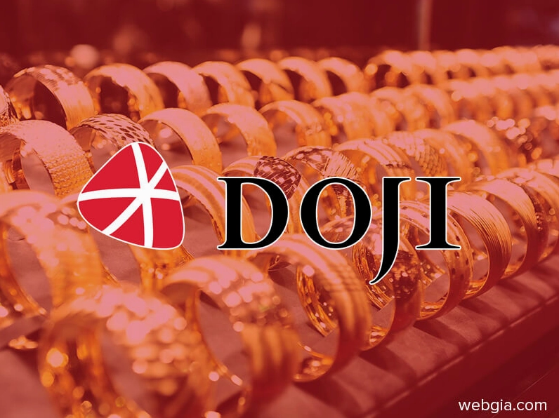 Biểu đồ giá vàng Doji qua các năm