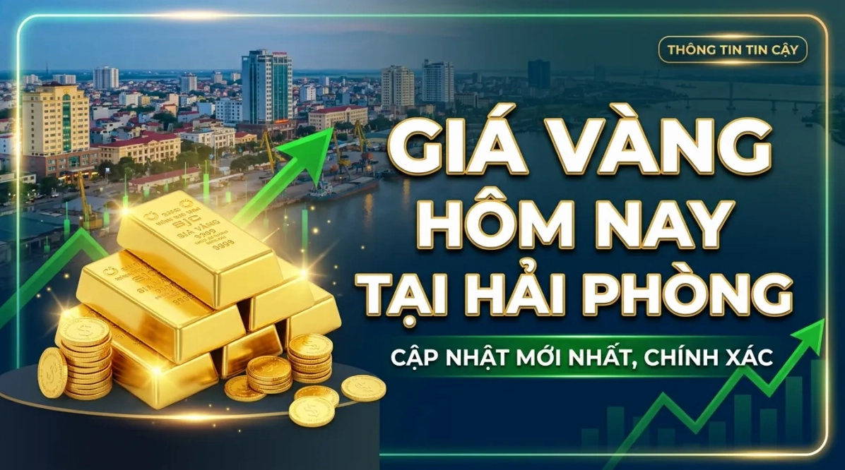 Biểu đồ giá vàng tại Hải Phòng