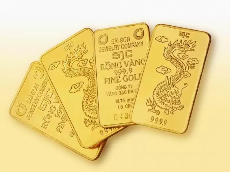 Biểu đồ giá vàng tại Nam Định