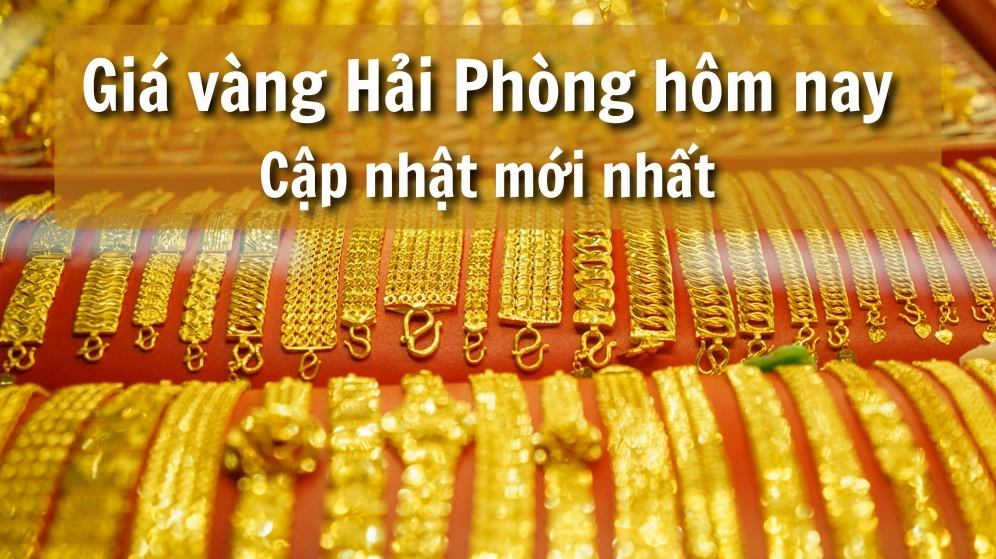 Biểu đồ giá vàng thế giới