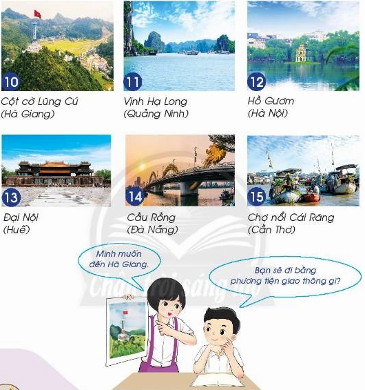 Biểu đồ minh họa các múi giờ trên thế giới