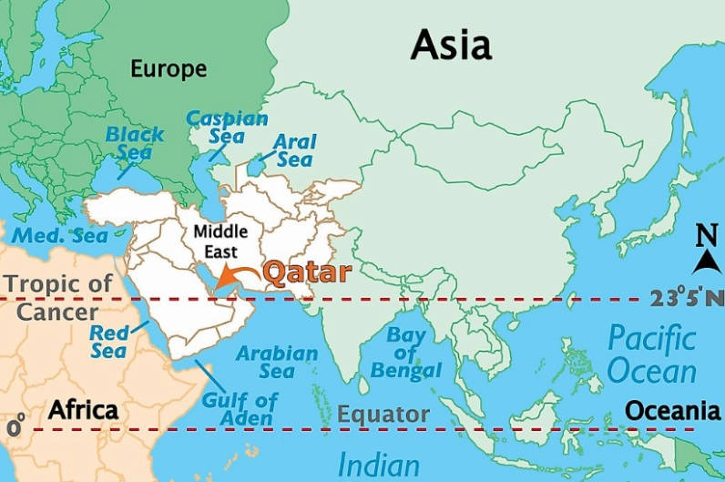 Biểu tượng Qatar