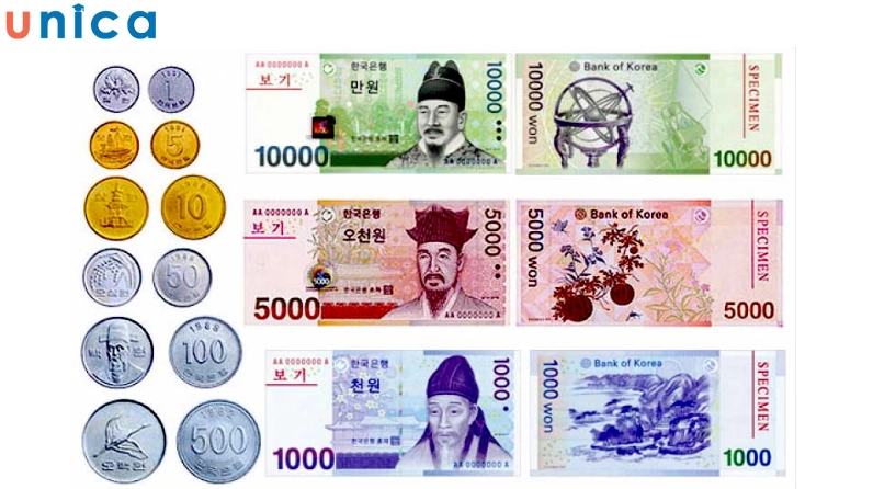 Các mệnh giá tiền giấy Hàn Quốc