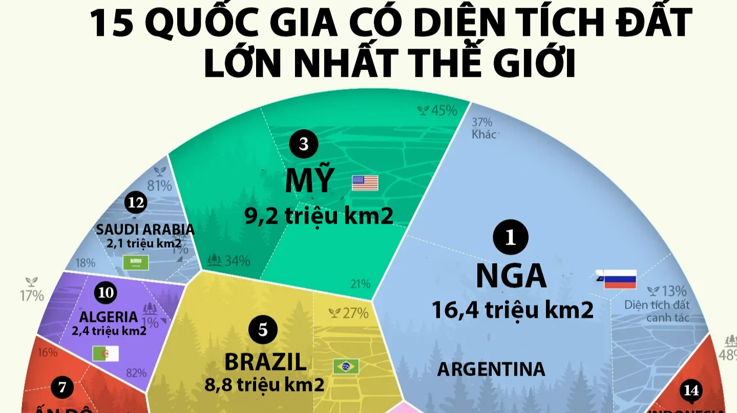 Cảnh quan thiên nhiên hùng vĩ của Canada
