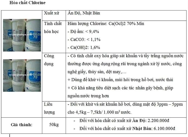 cau-o-kien-thuc-chat-nao-khu-trung-nuoc-be-boi-hieu-qua-nhat_716