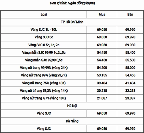 gia-vang-24k-hien-nay-2026-du-bao-phan-tich-loi-khuyen-au-tu_827