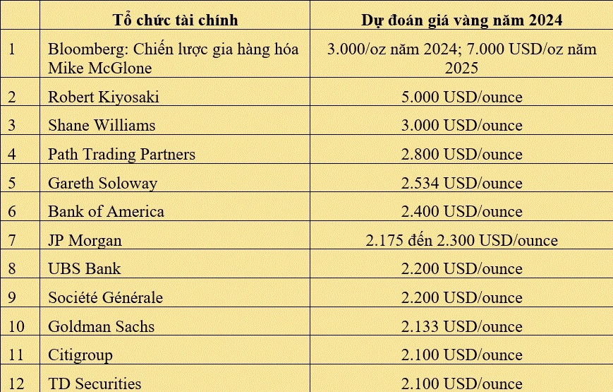 gia-vang-binh-thuan-hom-nay-2026-bien-ong-va-du-bao_254