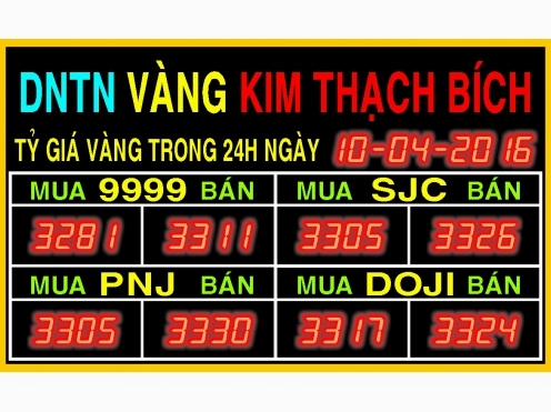 gia-vang-hom-nay-o-phu-yen-bien-ong-va-du-bao-2026_896