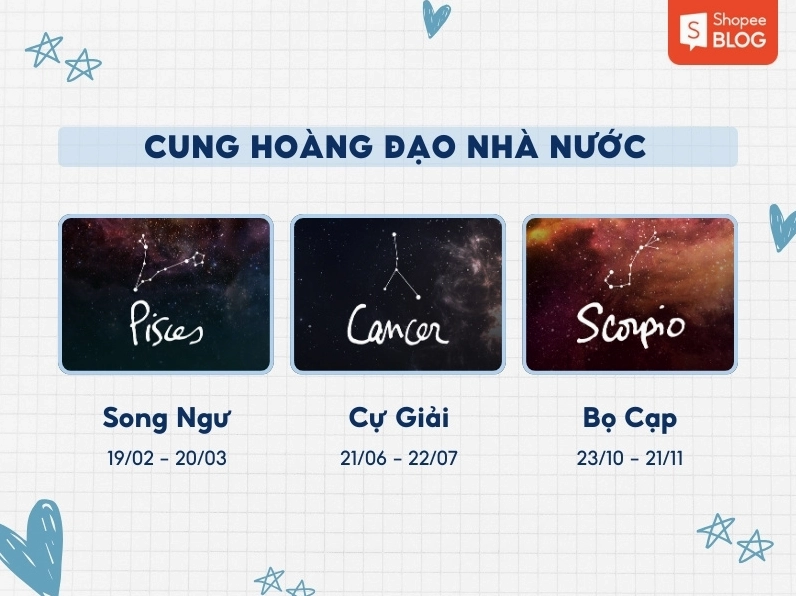 Hình ảnh minh họa cung Song Ngư